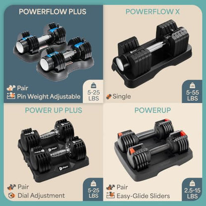 Lifepro Adjustable Dumbbells & Weights for Home Gym, Quick-Adjust - color: Black & Blue