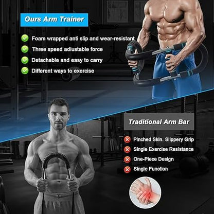 Twister Arm Trainer & Hand Grip Strengthener Set 6-in-1 - Adjustable Forearm Trainer, Chest Expander, Finger Exerciser - Upper Body Workout Equipment for Home Strength Training