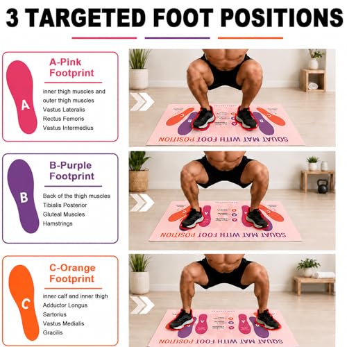 Squat Mat with Foot Position,Non-Slip Workout Mat for Squats & Leg Exercises, Improves Muscle Activation & Knee Support, Home Gym Fitness Mat,30 * 13.8"inch Squat Pad - color: Rose Pink