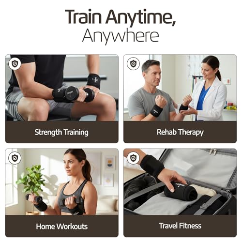 LoGest Wrist Weight with Thumb Loops & Hook-and-Loop Closures - 1lb, 2lbs, 2.5lbs, 3lbs - Sold in Pairs - Comfortable & Secure Neoprene Wrist Weights for Walking, Running, Cardio, Physical Therapy - color: 2LB Pair Black