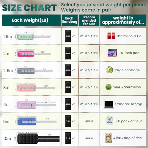 Adjustable Ankle Weights for Women Men A Pair of 1-3/4/5/6/8/10/20LBS - color: Green
