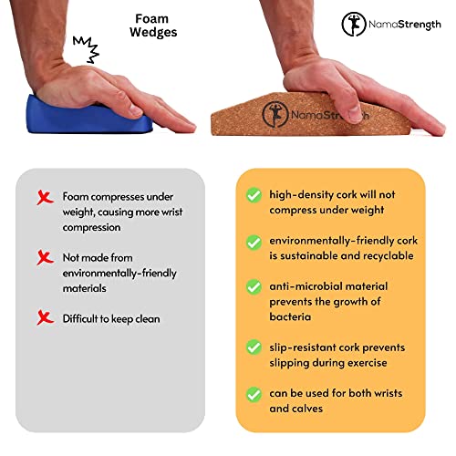 Cork Yoga Wedge Block - Non-Slip Wrist Support, Set of 2