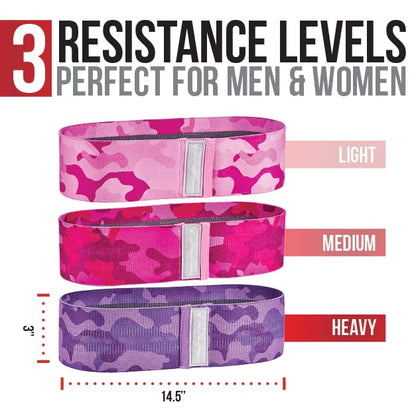 Victor Fitness® Hip & Booty Bands | 3 Levels of Resistance | Non-Slip Fabric for Squats, Lunges, Butt/Glutes | Includes Free Carrying Bag