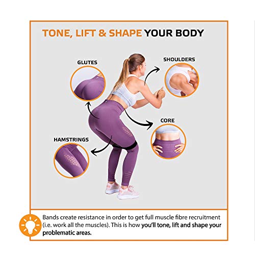 Cotton Resistance Bands Set of 3 for Booty, Legs, Glutes, Hips and Upper Body - Exercise Circle Loop Bands for Total Body Workout - Durable, Strong, Non-Slip