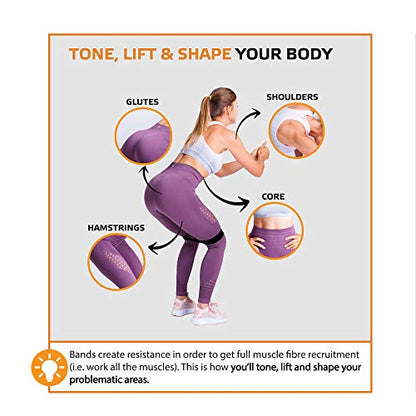 Cotton Resistance Bands Set of 3 for Booty, Legs, Glutes, Hips and Upper Body - Exercise Circle Loop Bands for Total Body Workout - Durable, Strong, Non-Slip