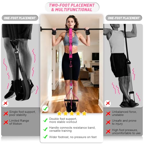 Upgraded Pull Up Assistance Bands for Women, Heavy Duty Resistance Bands with Handles, Exercise Band with Door Anchor, Workout Band Set for Pull Up Bar, Full Body Sculpting,Muscle Training, Home Gym