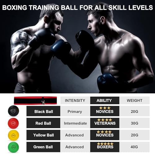 Dermasy® Upgraded Boxing Reflex Ball, Boxing Training Ball with Headband Perfect for Reaction, Punching Speed, Fight Skill, Fitness, Newst Boxing Equipment - style: 4 balls