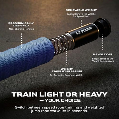 Weighted Jump Rope for Men & Women, 1LB Adjustable Heavy Speed Rope with Removable Handle Weights, Dual Cables for Cross Training, Boxing, Cardio & Home Workouts Durable Adult Fitness Jump Rope - Blue