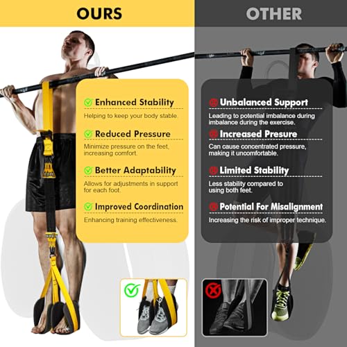 HPYGN Two Foots Pull Up Assistance Bands, Heavy Duty Resistance Band for Pull Up Bar, Adjustable Weight/Size with Fabric Feet/Knee Rest, Bands for Pull Up Assist for Strength Training, Pull Up