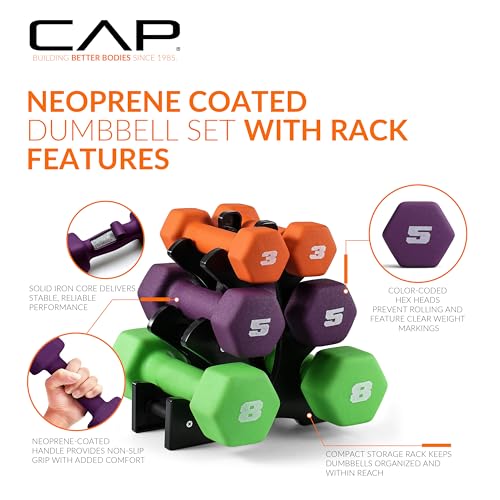 CAP Barbell Neoprene Dumbbell Weights Pairs & Sets | Color Series - style: 20 lb Set