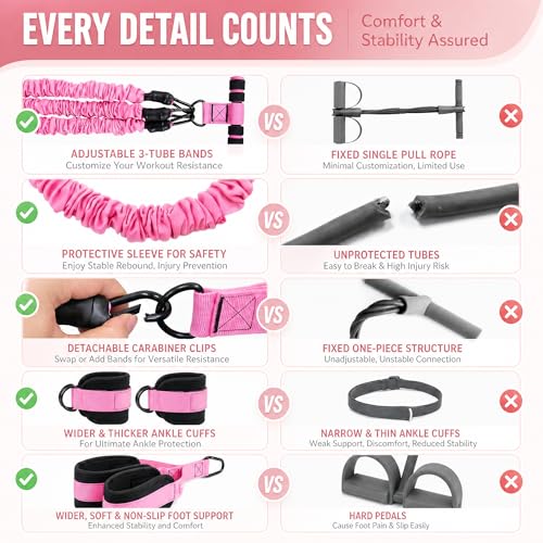 WHATAFIT Upgraded Multifunction Pedal Resistance Band with Handles, 3-Tube Adjustable Foot Pedal Exercise Band, Ankle Straps Included, for Abs Core Leg Arm Waist Full Body Workout at Home Gym