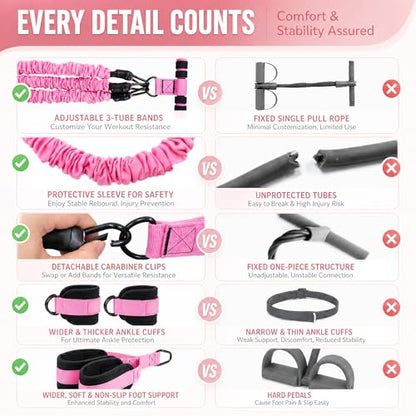 WHATAFIT Upgraded Multifunction Pedal Resistance Band with Handles, 3-Tube Adjustable Foot Pedal Exercise Band, Ankle Straps Included, for Abs Core Leg Arm Waist Full Body Workout at Home Gym