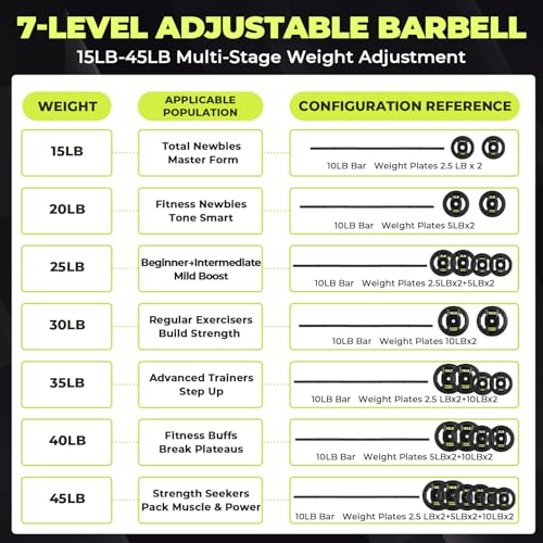 Barbell Weight Set, 45 LB Adjustable Free Weights Bar Set for Home Gym Strength Training, Full Body Workout, Muscle Building, Home Fitness Weight Lifting Equipment
