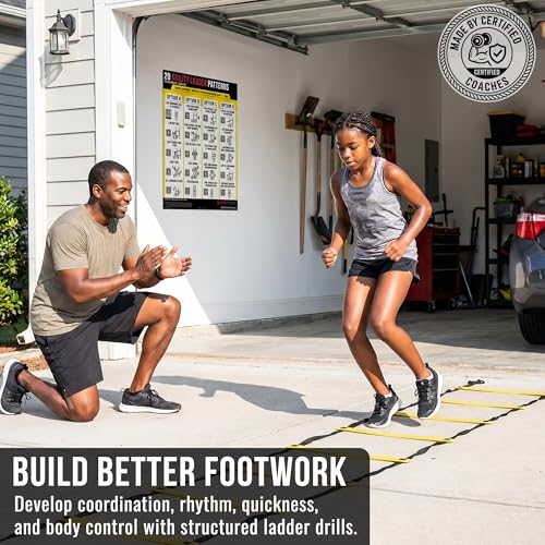 Guided Coaching Agility Ladder Drills Training System - Structured Speed & Footwork Charts with Built-in Progressions