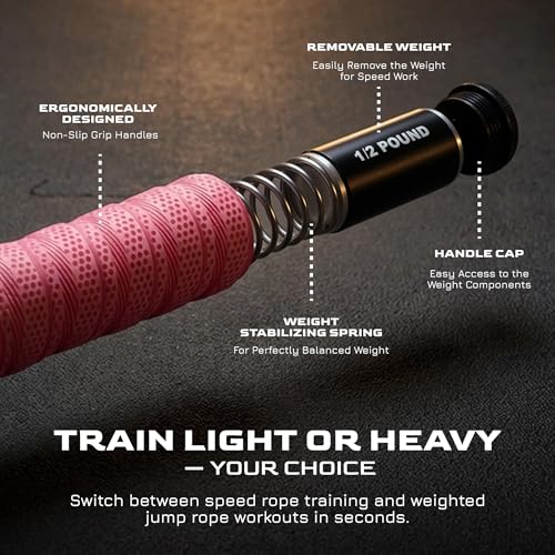 Weighted Jump Rope for Men & Women, 1LB Adjustable Heavy Speed Rope with Removable Handle Weights, Dual Cables for Cross Training, Boxing, Cardio & Home Workouts Durable Adult Fitness Jump Rope - Pink