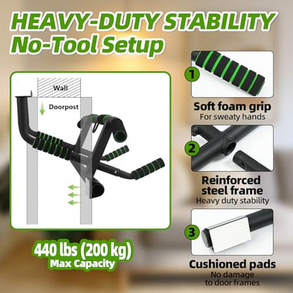 Upgrade Pull Up Bar for Doorway with Ergonomic Grip, Upto 440 Lbs Capacity No Screws Pullup Bar for Home Gym Indoor Exercise Strength Training, Authorized Under US Patent