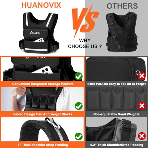 Weighted Vest, 0-40 LBS Adjustable Weight Vest With Reflective Stripe, No Weights Included, Ultra Thick Shoulder Padding Design Rucking Vest for Walking, Running, Strength Training, Etc
