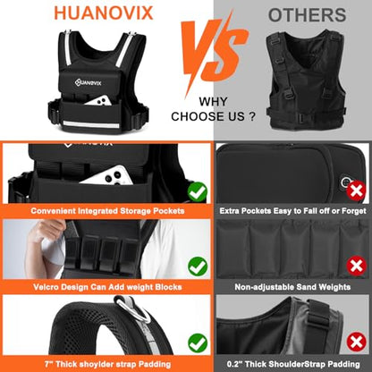 Weighted Vest, 0-40 LBS Adjustable Weight Vest With Reflective Stripe, No Weights Included, Ultra Thick Shoulder Padding Design Rucking Vest for Walking, Running, Strength Training, Etc