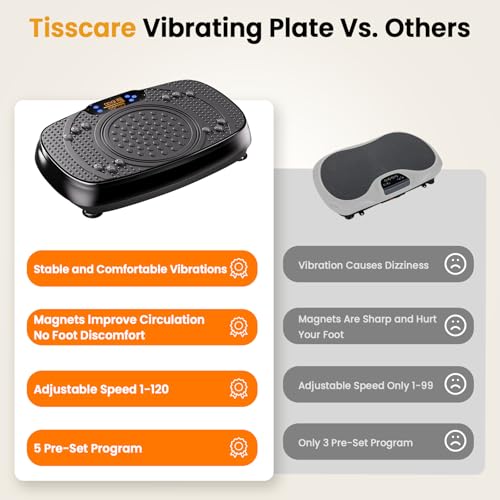 Vibration Plate Exercise Machine: TISSCARE Vibrating Plates for Weight Loss and Lymphatic Drainage, 400lbs Shake Plate Whole Body Workout Platform for Home Fitness Fat Burner Gifts