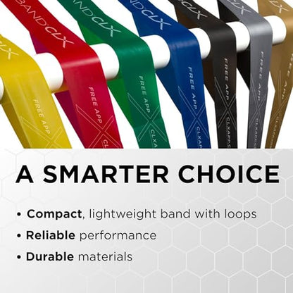 THERABAND CLX Resistance Band with Loops, 5 Feet, Silver, Super Heavy, Non-Latex, Elastic Band for Exercise, Mobility & Rehab, Stretching, Home Workouts, Color-Coded for Easy Resistance Levels