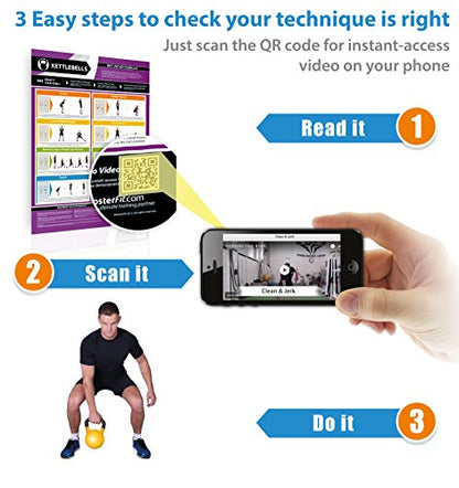 Functional Movement Gym Posters - Set of 7 | Laminated Exercise Posters | 33” x 23.5” | Kettlebells, Medicine Ball, Exercise Ball, Resistance Band, Suspension Training, Ladder Drills, Foam Roller - color: Set of 7