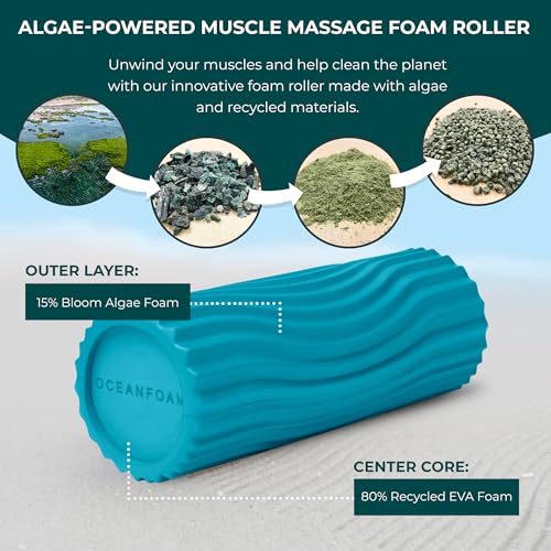 Sweet Spot Medium Exercise Foam Roller 14"x5.5" – Medium Density Travel Foam Roller for Physical Therapy, Deep Tissue Massage, Yoga, Pilates, Classic Exclusive Wave Texture (Miami Blue) - color: Miami Blue