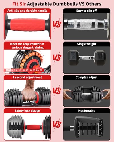 Adjustable Dumbbell Set, 10-in-1 25LB/55LB/90LB Ajustable Dumbbells with Safe Locking System, Enclosed Storage Tray, 1 Sec Fast Adjustment, Comfortable Non-Slip Textured Grip, Suitable for Home Gym Workouts Men and Women