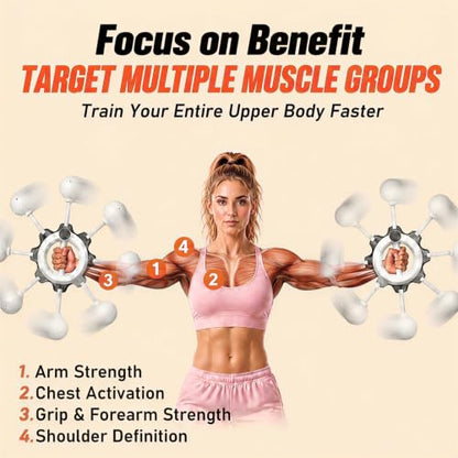 Arm and Shoulder Workout Equipment for Men and Women, 360° Hand-Crank Forearm Trainer, Shoulder Exercise and Mobility Trainer, Home Fitness Equipment for Chest and Upper Body Strength