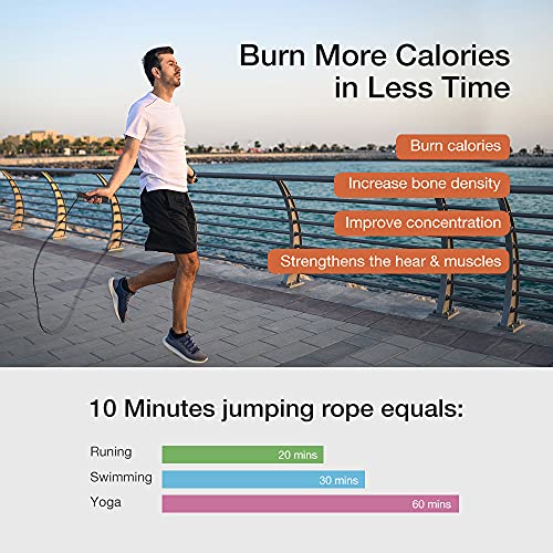 Jump Rope, H Handio Jump Rope with Counter, Workout Jumping Rope with Steel Ball Bearings, Adjustable Length Speed Skipping Rope for Men Women Kids Home Gym, Crossfit, Fitness Exercise - color: Orange