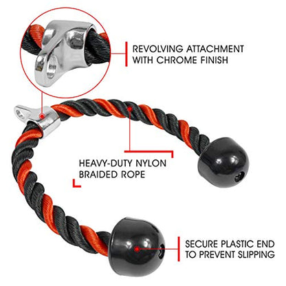 Yes4All Deluxe Tricep Rope Cable Attachment, 27 & 36 inch with 4 Colors, Exercise Machine Attachments Pulley System Gym Pull Down Rope with Carabiner - color: F. 36" Red Black