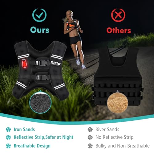 KHTO Weighted Vest Woman Men-5lbs/10lbs/15lbs/20lbs/25lbs/30lbs Weight Vest with Warning Light Reflective Strip for Workout, Strength Training, Running