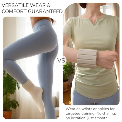 Ankle Weights and Wrist Weights for Women & Men - Adjustable Ultra-Thin Magnetic Design, Skin-Friendly Silicone with Steel Blocks for Yoga, Pilates, Swimming,Gym, Arm & Leg Weights Set of 2 - size: 2 lb