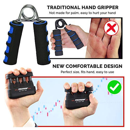 The Stress Ball for Adults (Medium) A Stress & Anxiety Relief Device - Comfortable Hand Exerciser - Stress Reliever & Hand Gripper - Black