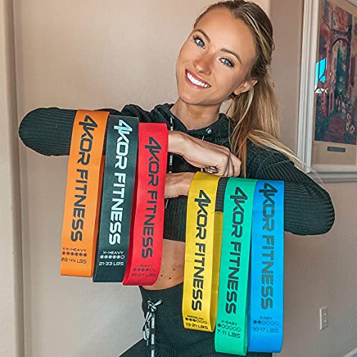 Resistance Loop Band Set, Perfect for Crossfit, Yoga, Physical Therapy, and Booty Building - color: 6 Piece Miniband Set (2" x 12")