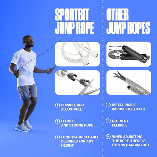 SPORTBIT Adjustable Jump Rope for Fitness and Exercise - color: White