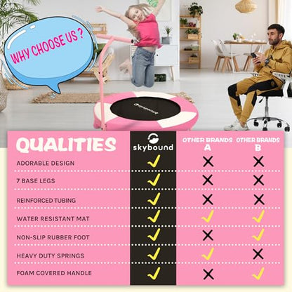SkyBound 36 Inch Indoor Trampoline for Kids - Kids Trampoline Indoor with Handle - Toddler Trampoline with Upgraded 2.0mm Steel Pipe and Handlebar - Mini Indoor Trampoline for Kids Age 3 and Above - style: Pumpkin