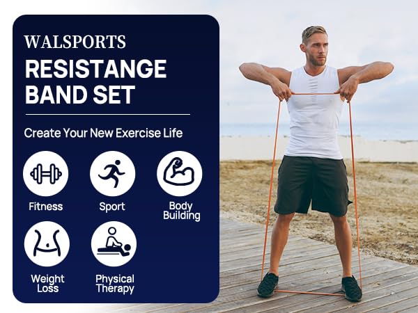 Resistance Bands, Pull Up Assist Bands - Workout Bands, Eexercise Bands, Long Resistance Bands Set for Working Out, Fitness, Training, Physical Therapy for Men Women