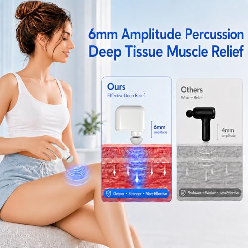 Pocket Mini Massage Gun,Percussion Deep Tissue Muscle Massager,Portable Handheld Massager Design with 3 Massage Heads All-in-one Storage Case,for Home,Gym,Office and Travel