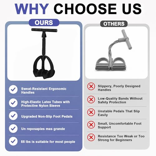 6-Tube Elastic Yoga Pedal Puller Resistance Band