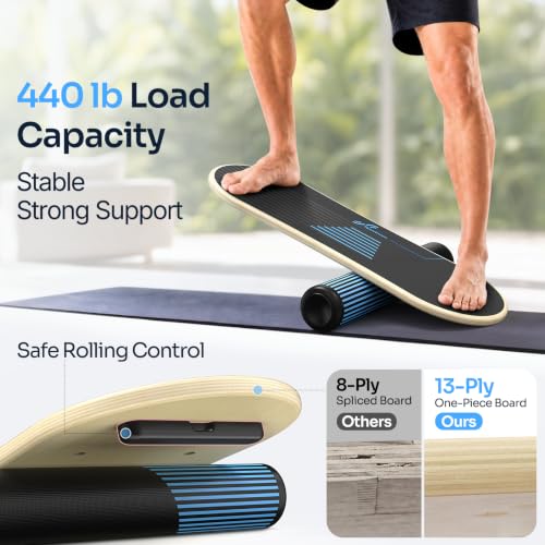 Sportneer Balance Board, 7-Mode Balance Trainer with Roller & Ball - color: Blue