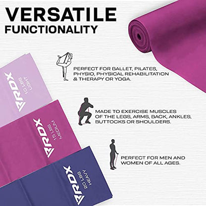 RDX Resistance Bands TPE 3 Level Set 1.5M Long, REACH RoHS CPSIA Certified, Flat Skin Friendly Thick Stretch Elastic Loop, Yoga Home Gym Fitness Workout Exercise, Ballet Pilates Legs Training Slimming
