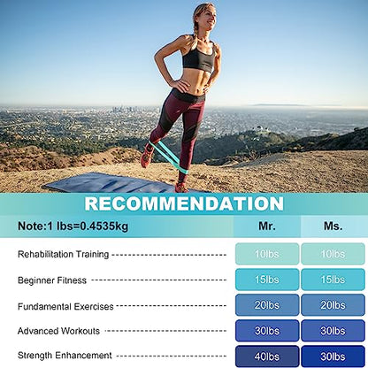 SZHLUX Resistance Bands Set with Instruction Guide and Carry Bag, Versatile for Body Sculpting, Strength Training, and Rehabilitation-Set of 5 (Blue)