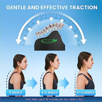Lumbar Traction Block, Chiropractic Back Stretcher for Pain Relief, Lumbar Decompression, Lumbar Lordosis & Thoracic Kyphosis Correction
