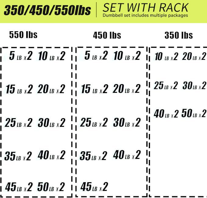 Rubber Coated Dumbbells with Storage Rack 350/450/550 LBS - Free Weights Dumbbell Set for Home Gym Equipment Exercise & Fitness Dumbbells for Strength Training