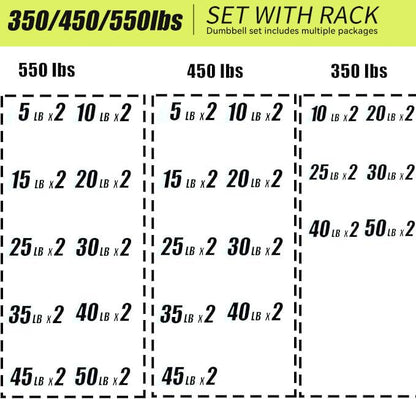 Rubber Coated Dumbbells with Storage Rack 350/450/550 LBS - Free Weights Dumbbell Set for Home Gym Equipment Exercise & Fitness Dumbbells for Strength Training