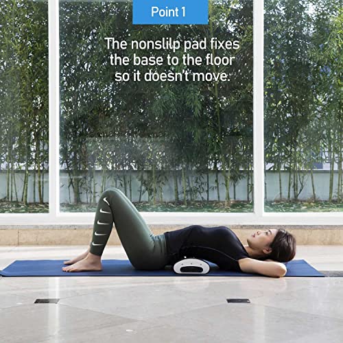 Mach Techness Muscle Relief Foam Roller for Sore Muscles Deep Tissue Recovery Massager - Trigger and Self Massage All Body Parts, Neck, Back, Hip, Arm, Leg, Calf - Great for Athletes