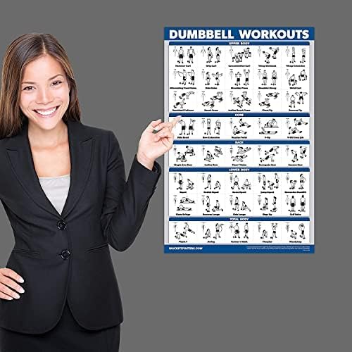 Palace Learning Dumbbell Workout Exercise Poster - Free Weight Body Building Guide | Home Gym Chart - LAMINATED, 18" x 24" - color: Laminated