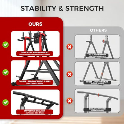 Power Tower Pull Up Bar Free Standing - 13-Level Adjustable Height Dip Station with X-Frame Stability, Multi-Grip Handles, Backrest, Anti-Slip Foot Pads - Home Gym Strength Training Equipment - color: Black Red