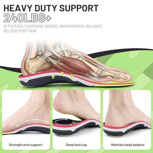 240lbs+ Arch Support Insert Plantar Fasciitis Pain Relief Insole - color: Light Green, size: MEN (5-5 1/2)|WOMEN (7-7 1/2)--240MM