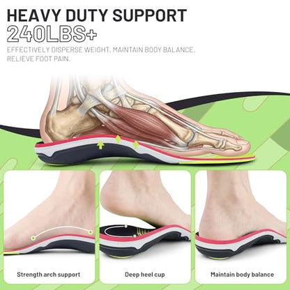 240lbs+ Arch Support Insert Plantar Fasciitis Pain Relief Insole - color: Light Green, size: MEN (8-8 1/2)|WOMEN (10-10 1/2)--270MM